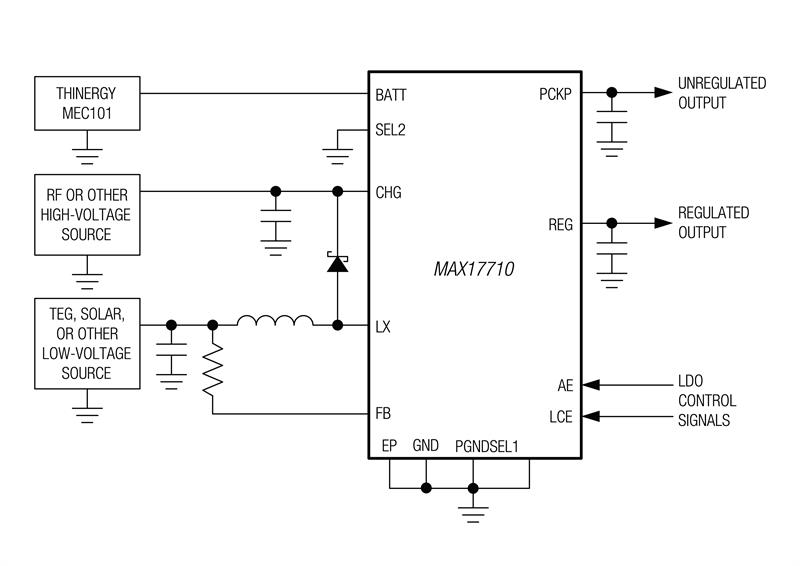 MAX17710 simplified operating circuit